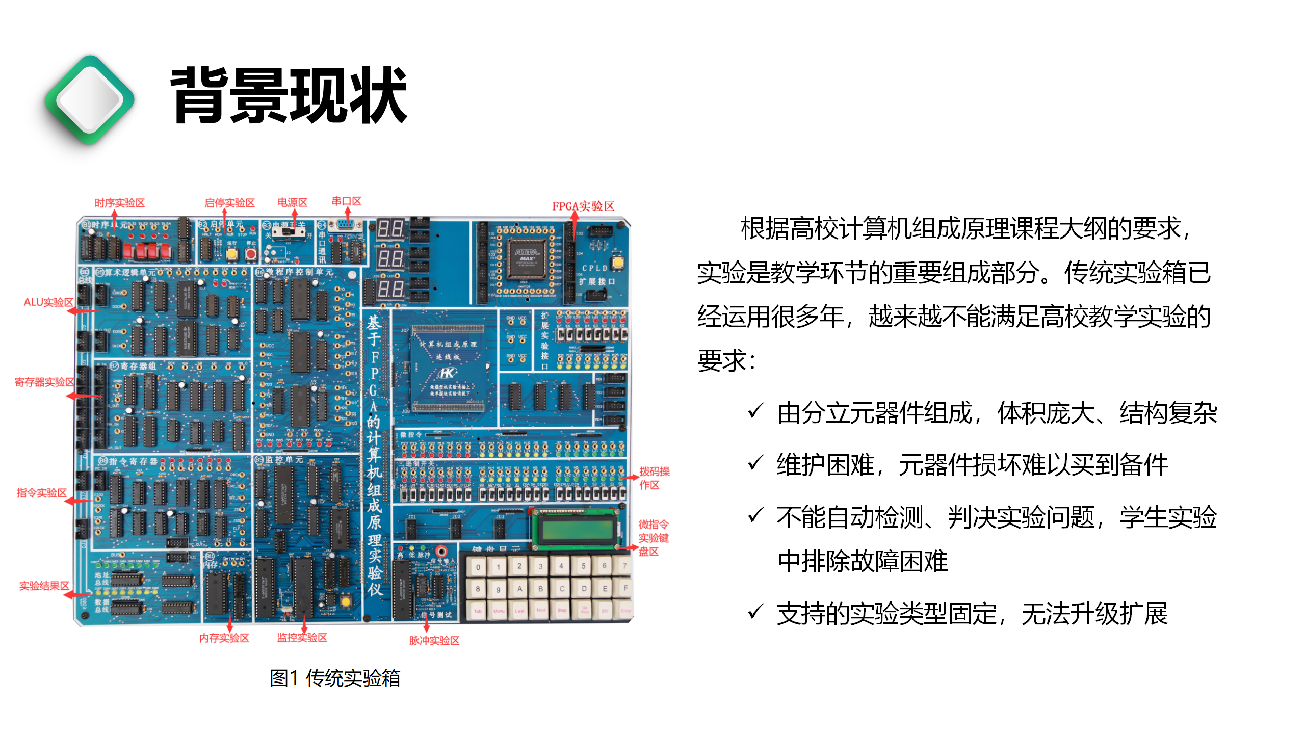 新型计算机组成原理实验箱