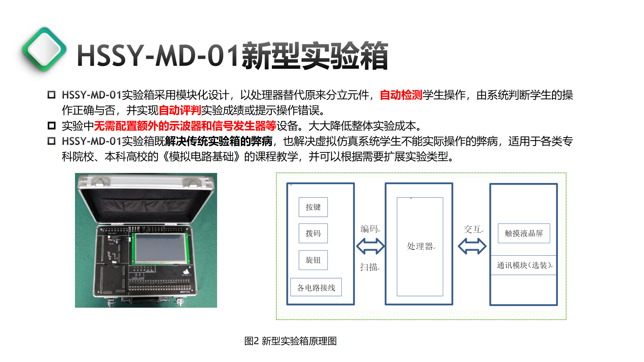 HSSY-MD-01新型 模拟电路实验箱