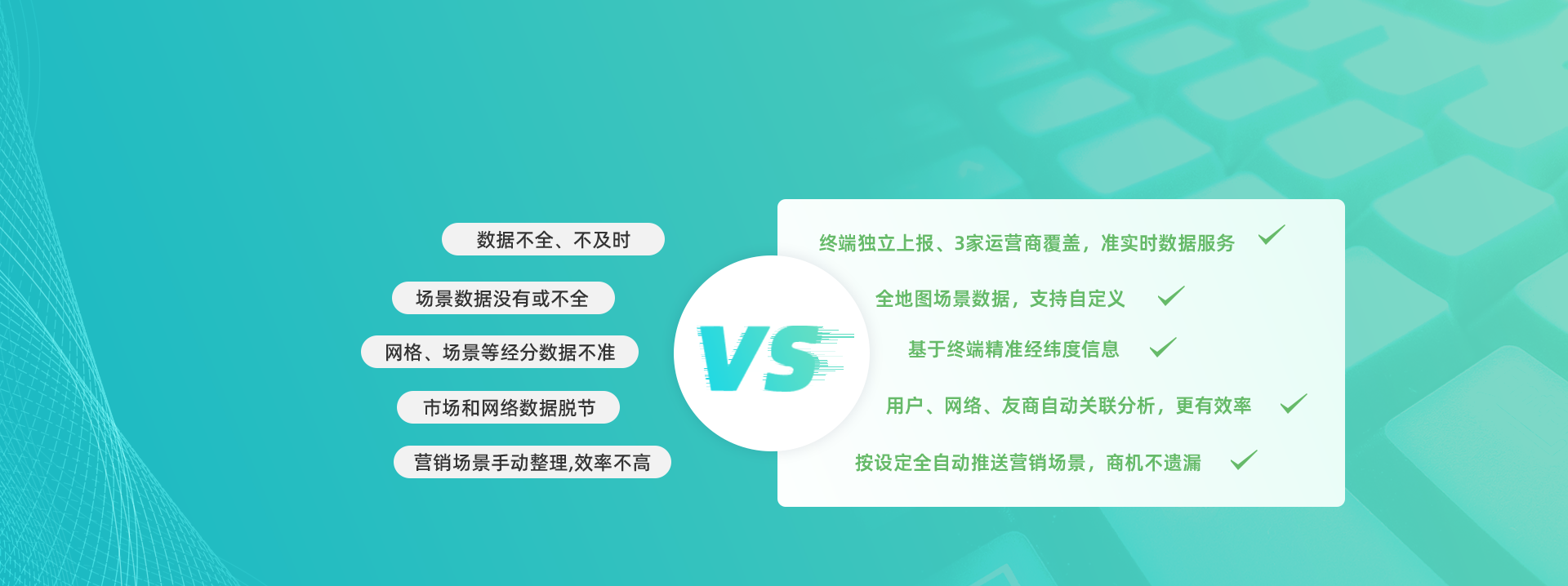 松果大数据有效解决您的痛点